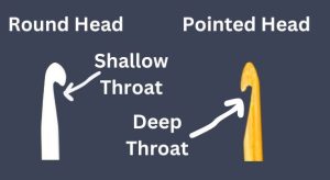 understanding hook heads